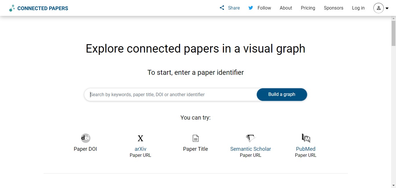 Connected Papers