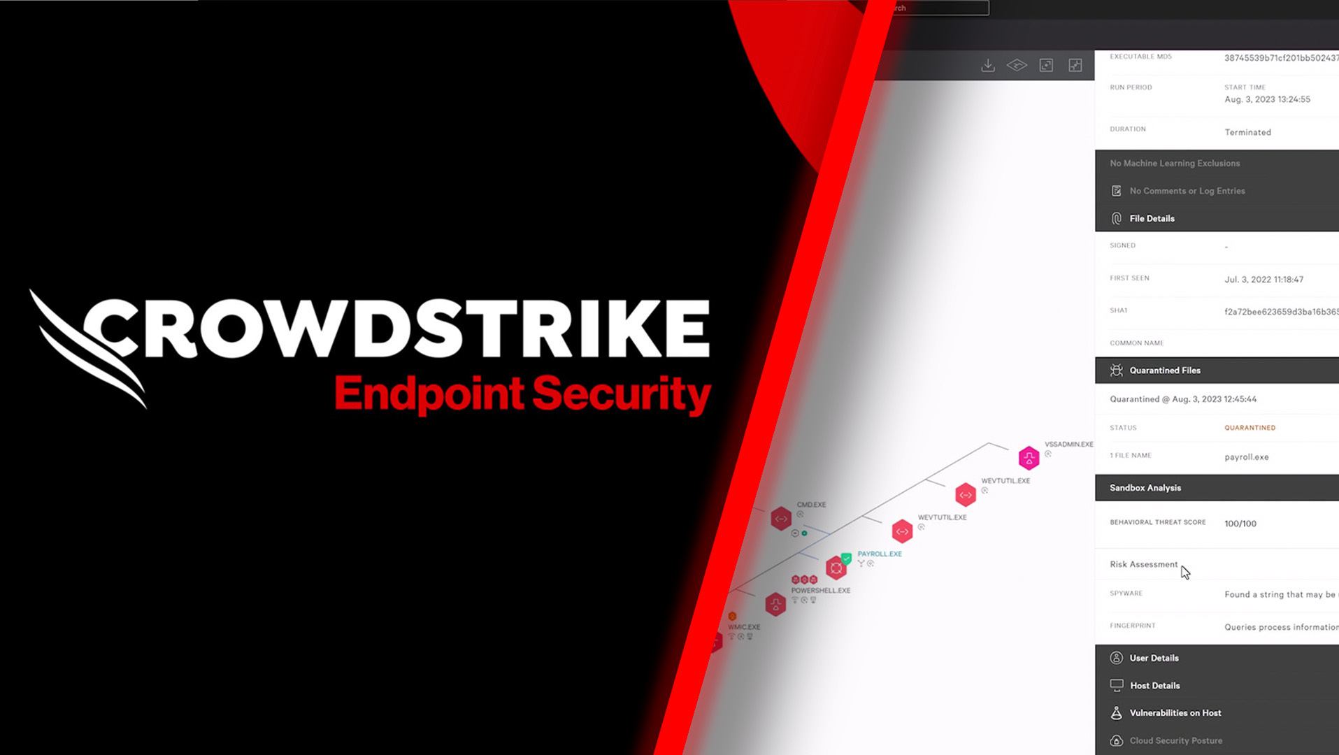 CrowdStrike