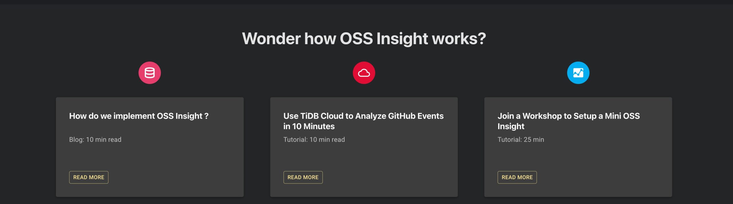 OSS Insight