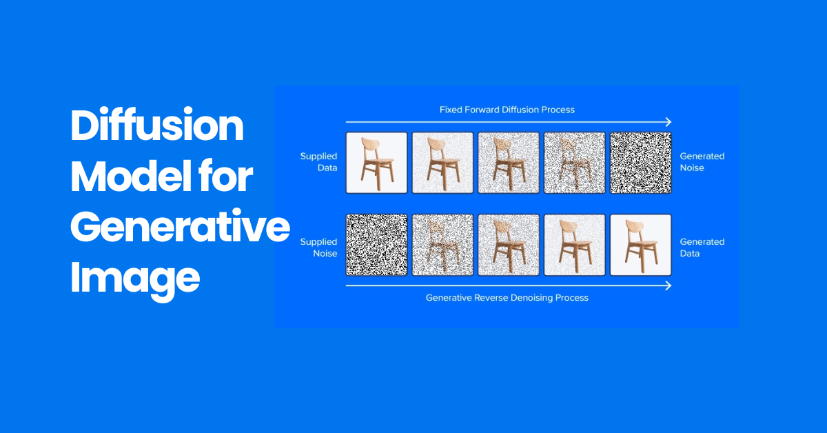 diffusion model for generative image denoising github